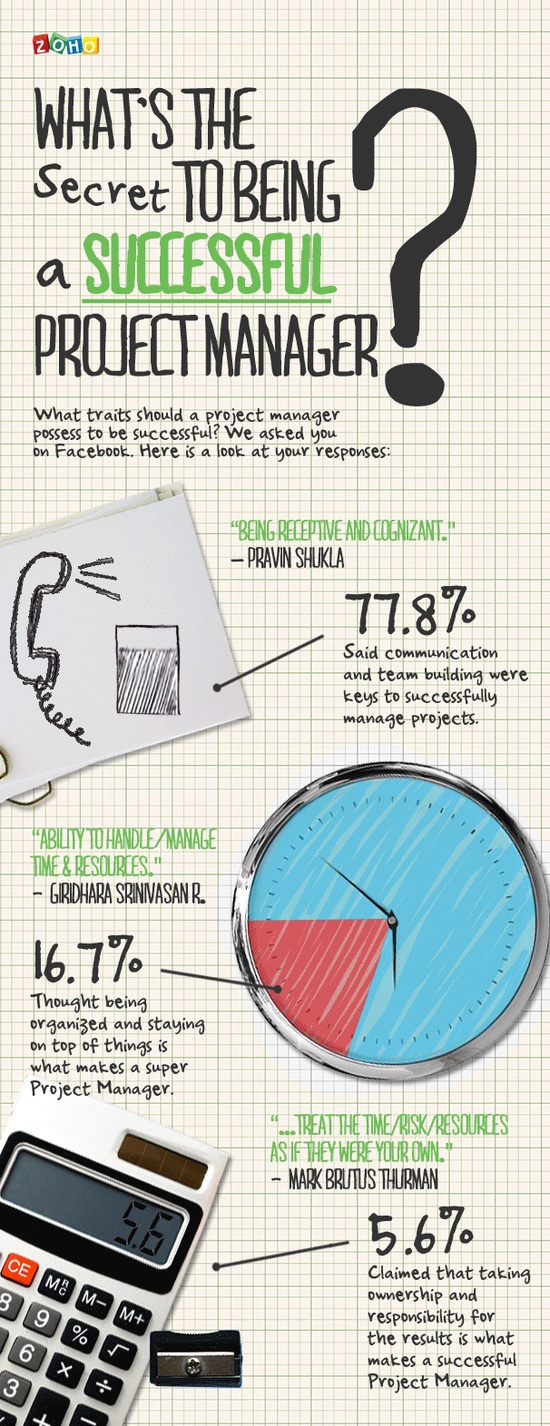 what's-the-secret-to-being-a-successful-project-manager