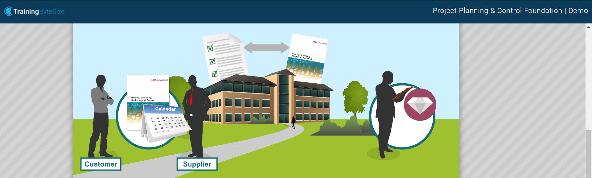 Project Planning and Control